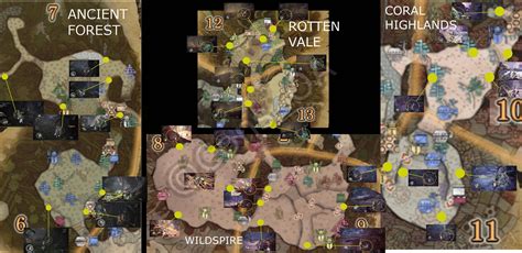 Unique Materials in The Guiding Lands .